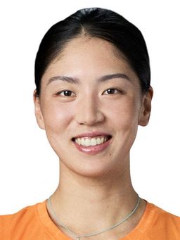 Xin Yu Wang