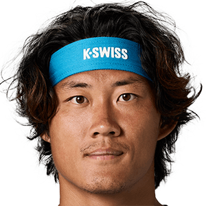 Zhizhen Zhang
